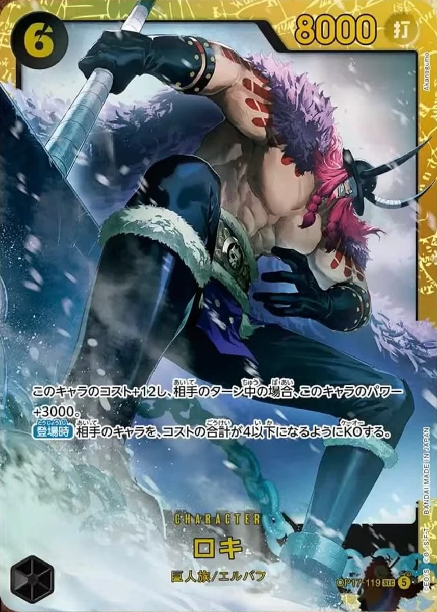Loki