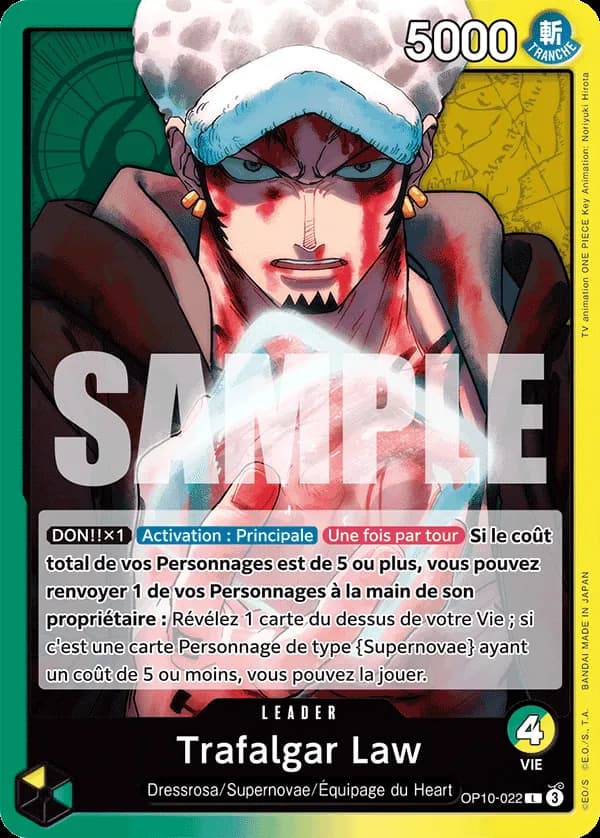 Trafalgar Law