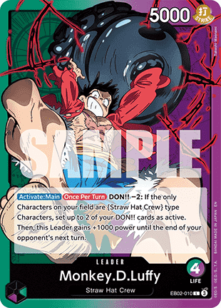 Monkey.D.Luffy
